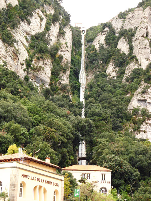 Funicular de Sant Joan